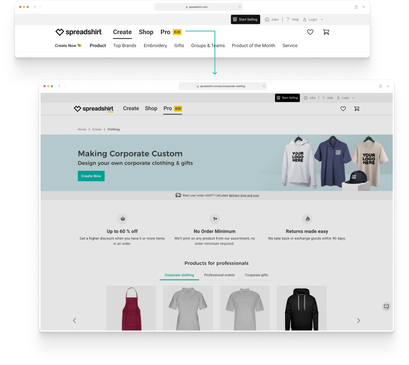 The old Pro link landing on the corporate clothing product page, with the Spreadshirt store nav above
