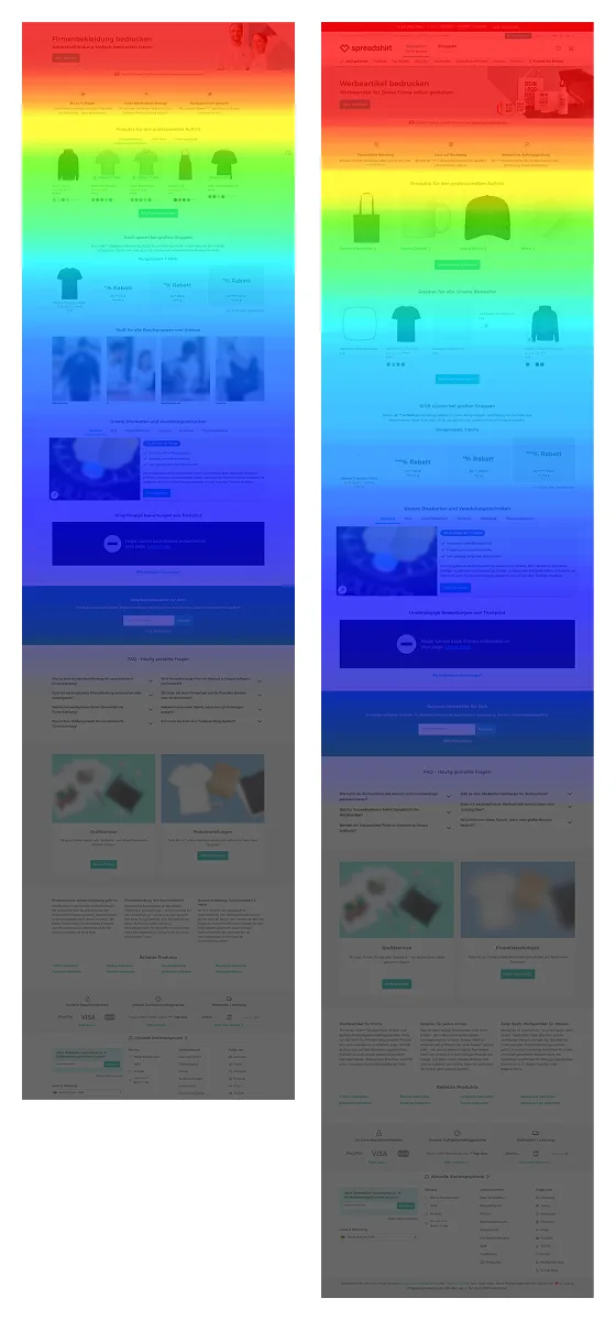 Heatmaps of Spreadshirt self-service landing pages showing drop-off above the fold