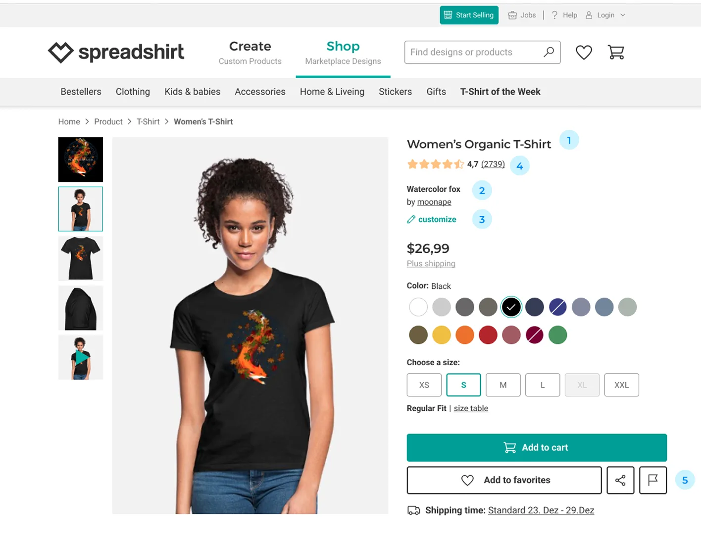 Spreadshirt PDP before redesign — annotated